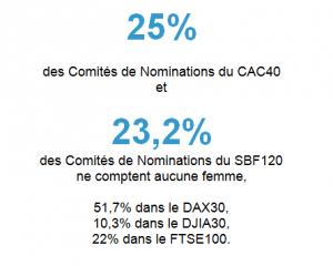 Chiffre_de_la_semaine_08012016